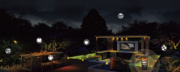 智能家居又一網紅新品:旭日東方SOLARAXY太陽能聯排射燈 智能家居又一網紅新品:旭日東方SOLARAXY太陽能聯排射燈