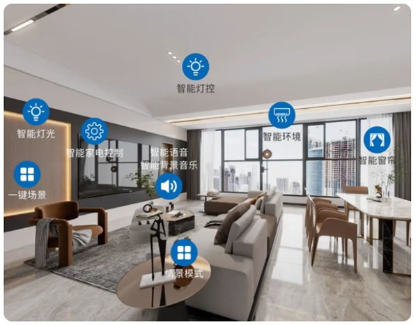 智能家居從小白到大神6:DIY智能家居全網最全的攻略! 智能家居從小白到大神6:DIY智能家居全網最全的攻略!