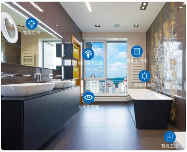 智能家居從小白到大神6:DIY智能家居全網最全的攻略! 智能家居從小白到大神6:DIY智能家居全網最全的攻略!