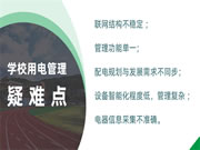 微羽科技 | AI智慧感知終端-校園安全用電方案