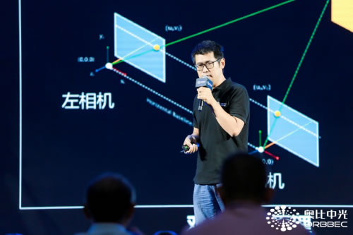 奧比中光最強真3D刷臉門鎖方案發布,助力鎖企搶占千億級智能生態入口 奧比中光最強真3D刷臉門鎖方案發布,助力鎖企搶占千億級智能生態入口