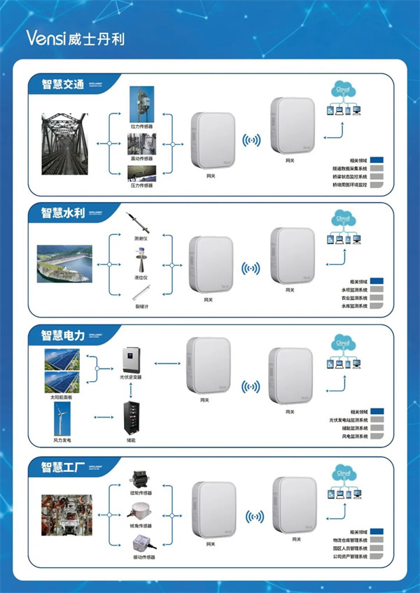 新引領,威士丹利亮相2023上海國際智能家居展覽會 新引領,威士丹利亮相2023上海國際智能家居展覽會