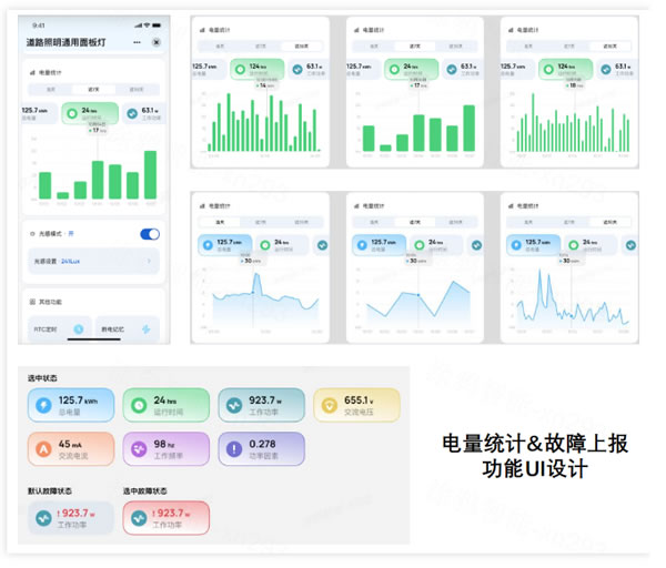 操作簡(jiǎn)單的涂鴉蜂窩網(wǎng)絡(luò)開(kāi)發(fā)框架,強(qiáng)大定位服務(wù)讓戶外產(chǎn)品玩出新花樣 操作簡(jiǎn)單的涂鴉蜂窩網(wǎng)絡(luò)開(kāi)發(fā)框架,強(qiáng)大定位服務(wù)讓戶外產(chǎn)品玩出新花樣