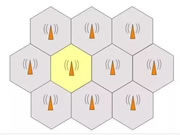 操作簡單的涂鴉蜂窩網(wǎng)絡開發(fā)框架,強大定位服務讓戶外產(chǎn)品玩出新花樣