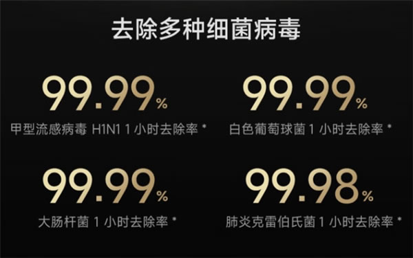 3699元 小米米家全效空氣凈化器發布:除醛效果優于國標8倍 3699元 小米米家全效空氣凈化器發布:除醛效果優于國標8倍