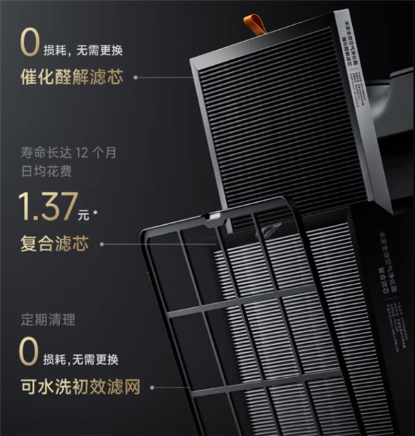 3699元 小米米家全效空氣凈化器發布:除醛效果優于國標8倍 3699元 小米米家全效空氣凈化器發布:除醛效果優于國標8倍