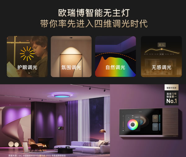洗牌!歐瑞博發布四維調光體驗標準,智能照明標準或將更新 洗牌!歐瑞博發布四維調光體驗標準,智能照明標準或將更新