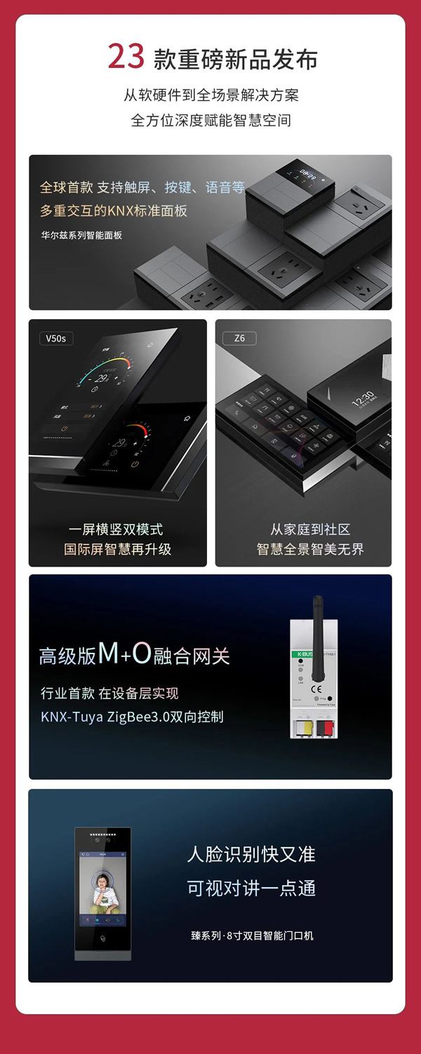 GVS視聲智能的2022“數”職報告,請查收! GVS視聲智能的2022“數”職報告,請查收!