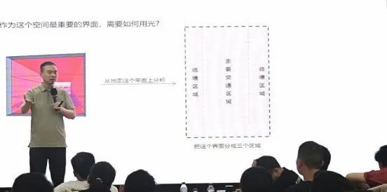 控客智能家居秋季新晉合作伙伴訓(xùn)練營圓滿結(jié)束_4