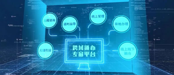 文達通智能家居入選2023年市級服務業創新型示范企業_3