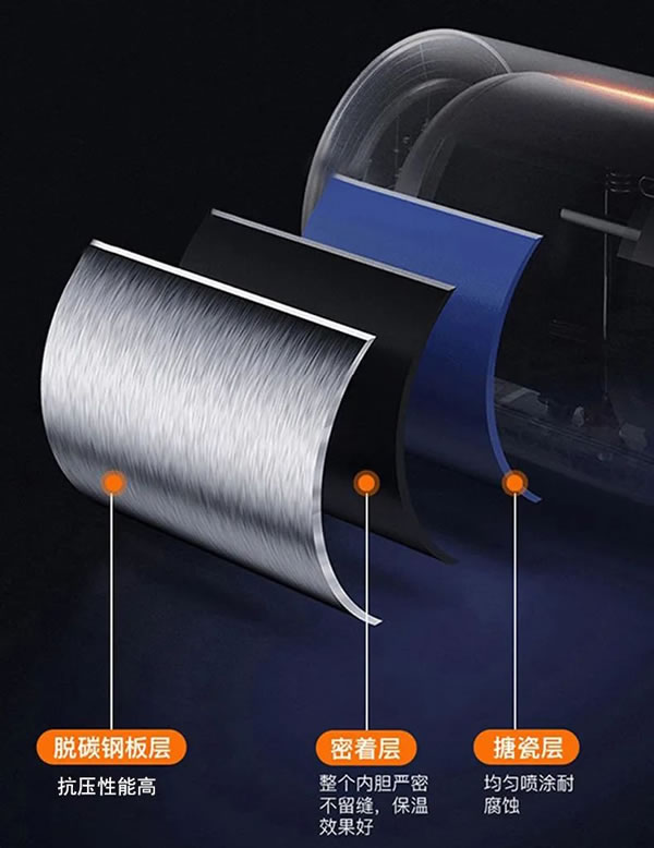 榮事達圓桶電熱水器暢享洗浴新體驗!!_2