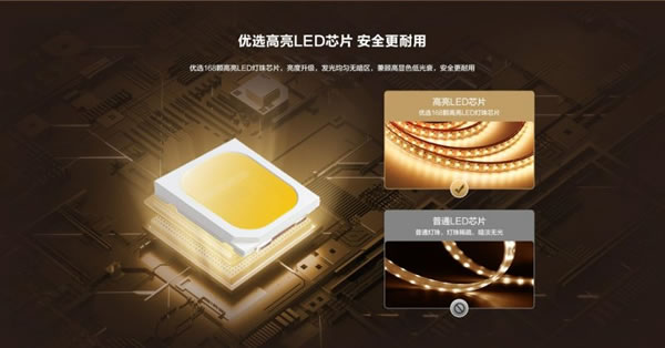 螢石智能新品丨家里燈光這么裝,才顯得有格調!_2