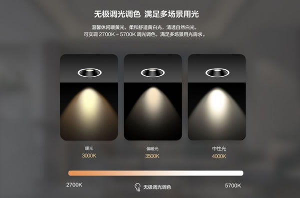 螢石智能新品丨家里燈光這么裝,才顯得有格調!_14