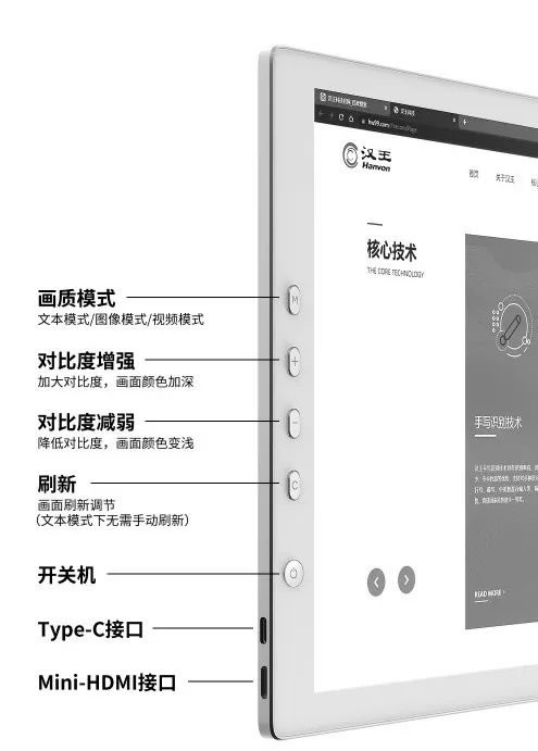 漢王科技PM1301墨水屏顯示器新品上市,不僅護眼,還這么白!_5