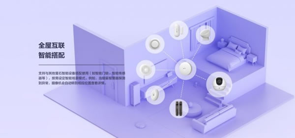 螢石智能攝像機C6c 2K星光版,有它就夠了!_6