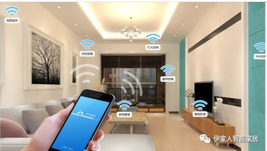 伊家人智能家居|智能家居有哪些好處？_6