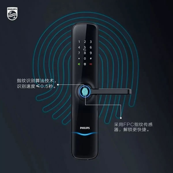 智能鎖上殘留的指紋痕跡能被復制開鎖?當然不能!_3