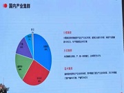 中山小欖產量800萬套、永武縉市場份額達33%、溫州產量450萬套 這三大智能鎖產業集群,誰更牛?