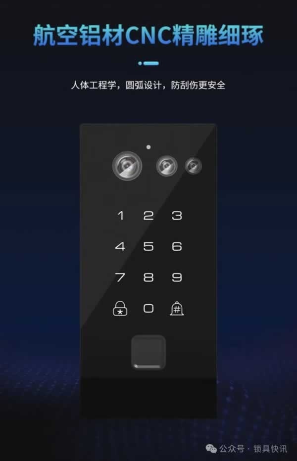 智能門控