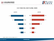 2025年智能門鎖產(chǎn)品發(fā)展方向：生物識別迭代、可視化系統(tǒng)生態(tài)融合