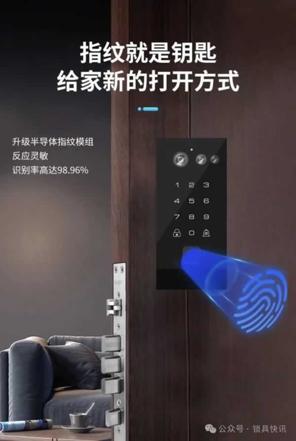 智能門控