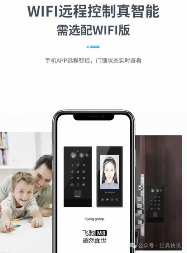 智能門控