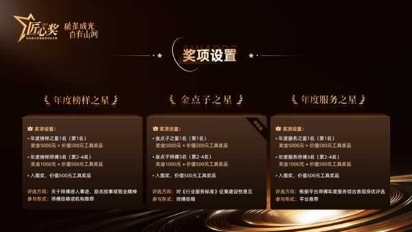 匠心獎