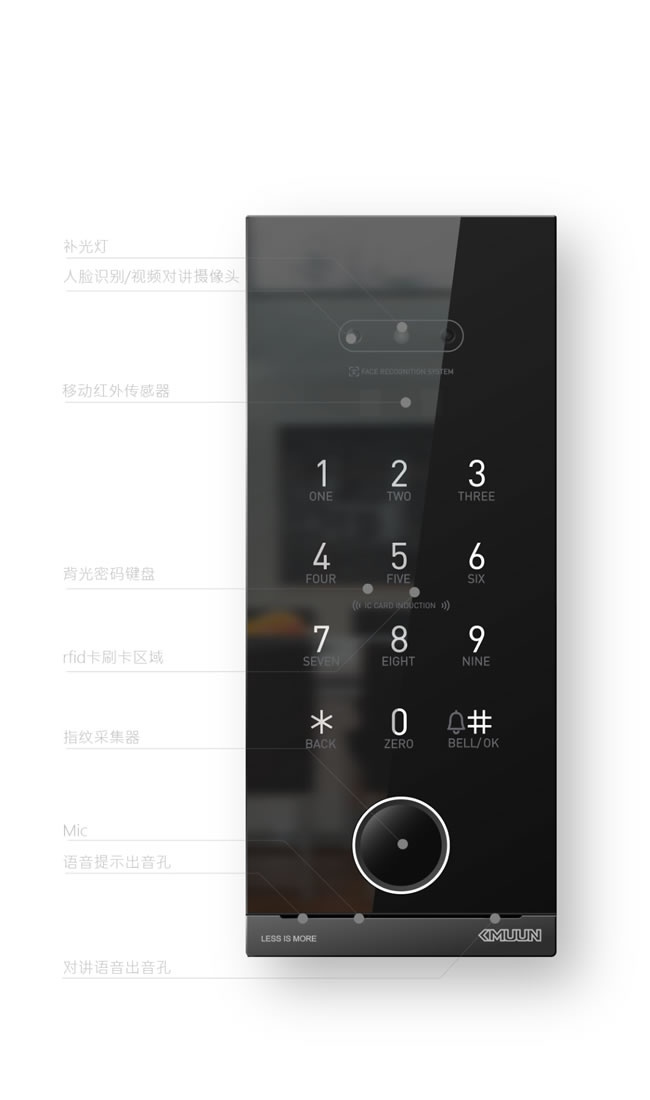 康睦智能